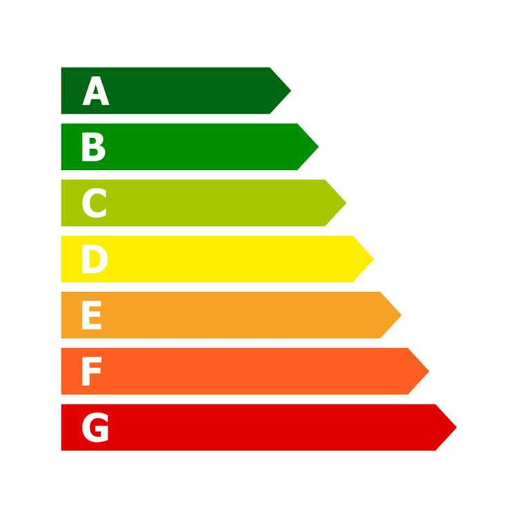 Energieeffizienzklassen A bis G