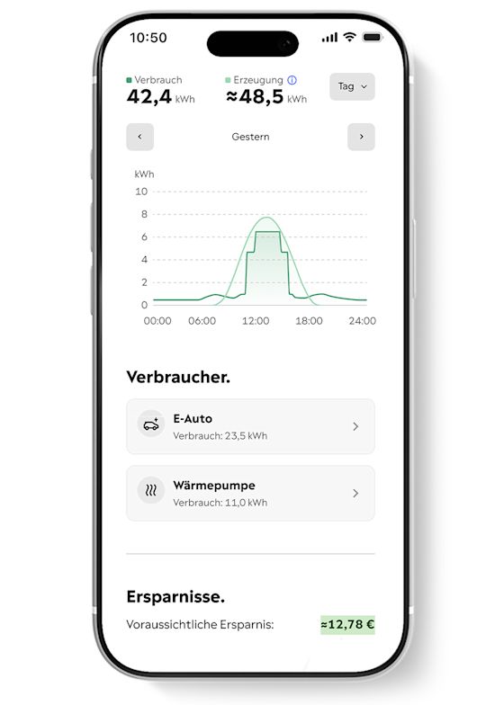 Mit Yello Hub kannst du deinen Eigenverbrauch von Solarstrom easy steigern Handy Bildschirm zeigt den Yello Hub Energiemanager in der App und die Nutzung von eigenem Solarstrom